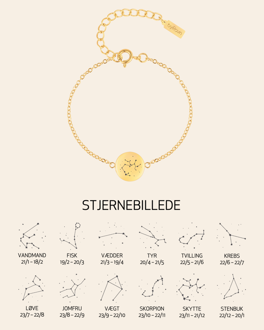 IBI STAR armbånd i gullbelagt stål med gravert stjernebilde, vist med oversikt over alle 12 stjernebilder og datoer